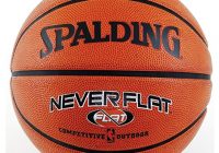 Spalding Never Flat